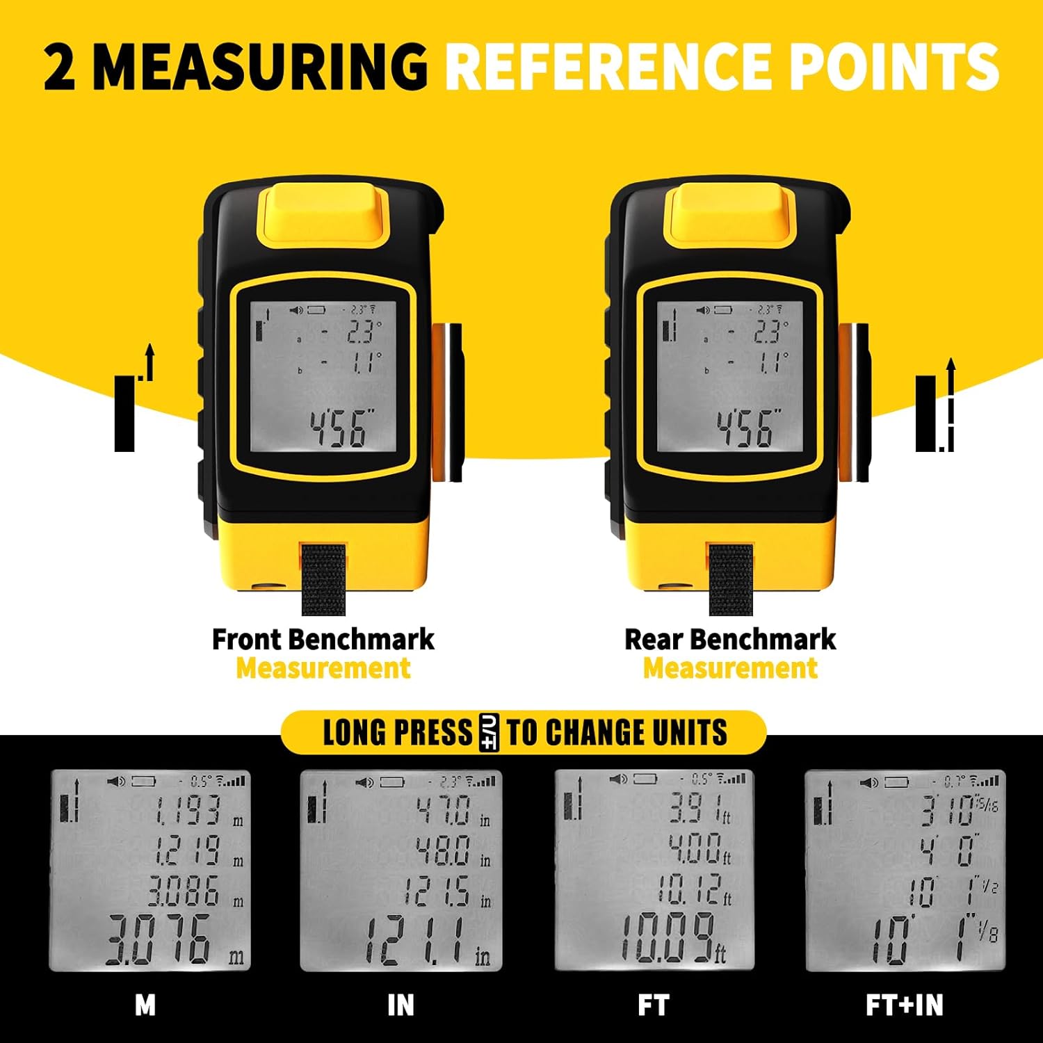 SUNHAIXIA® 🎉2025 New 4-in-1 Infrared Laser Tape Measurer (Imperial and Metric)