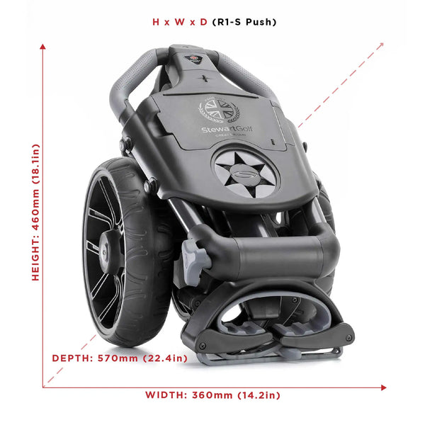 r1s-specifications