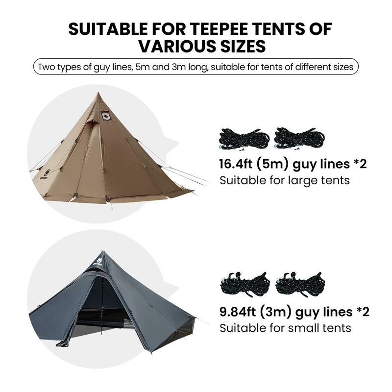 Tarp Connection Cap