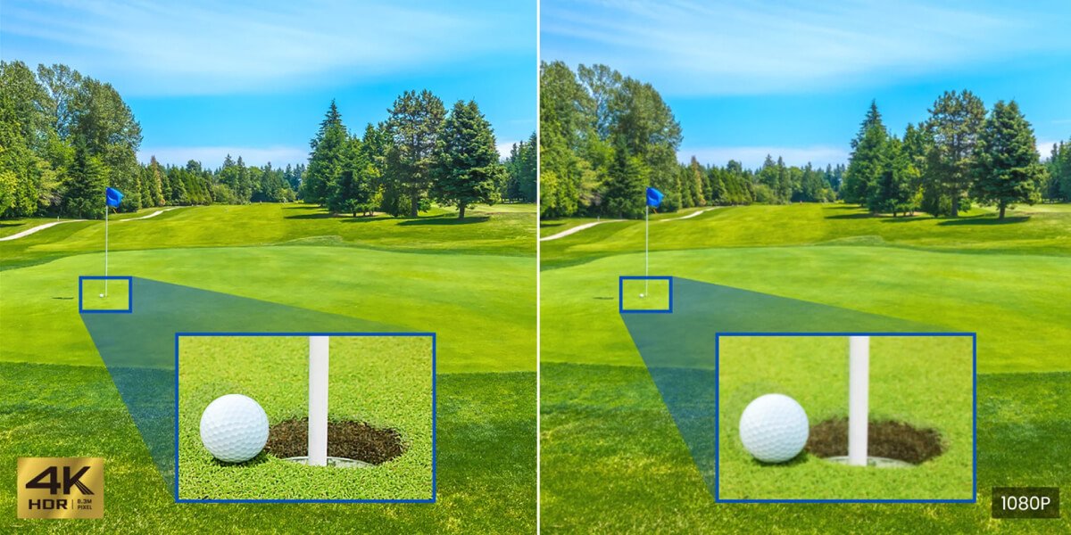 AK700ST is the best 4K Laser Projector for Golf