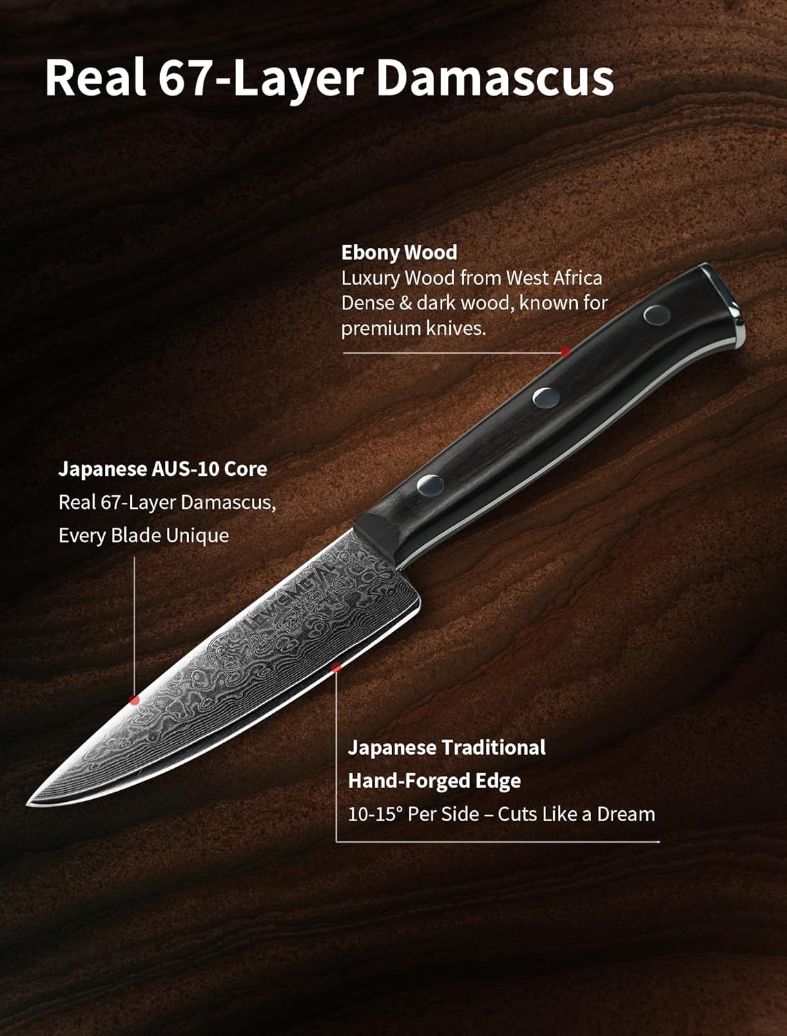 IGNITED CUTLERY Zodiac Series LM-Taurus Mini Damascus Utility Knife – Ebony Handle, 15° Edge, Perfect for Fruit, Steak & Outdoor Picnics