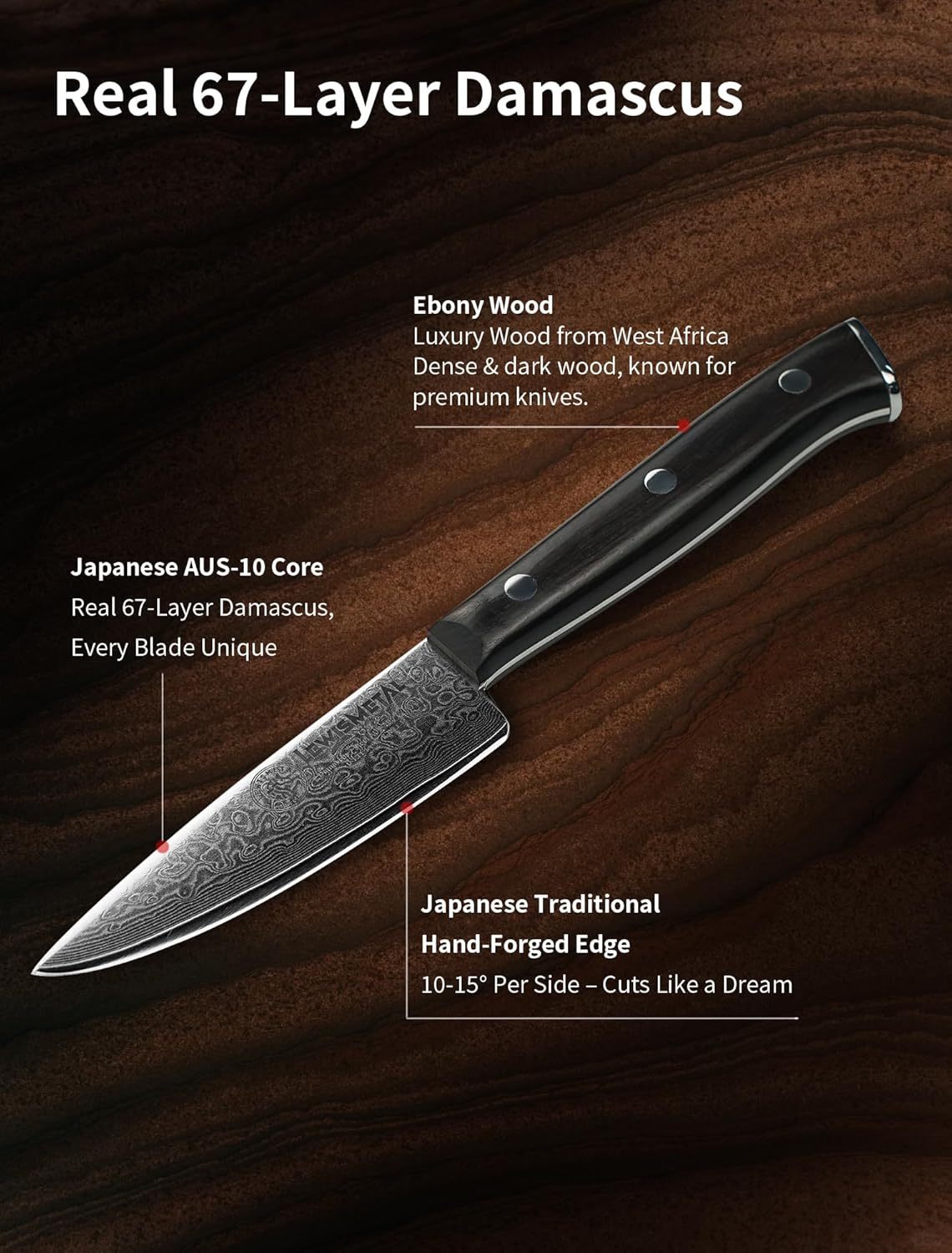 IGNITED CUTLERY Zodiac Series LM-Taurus Mini Damascus Utility Knife – Ebony Handle, 15° Edge, Perfect for Fruit, Steak & Outdoor Picnics