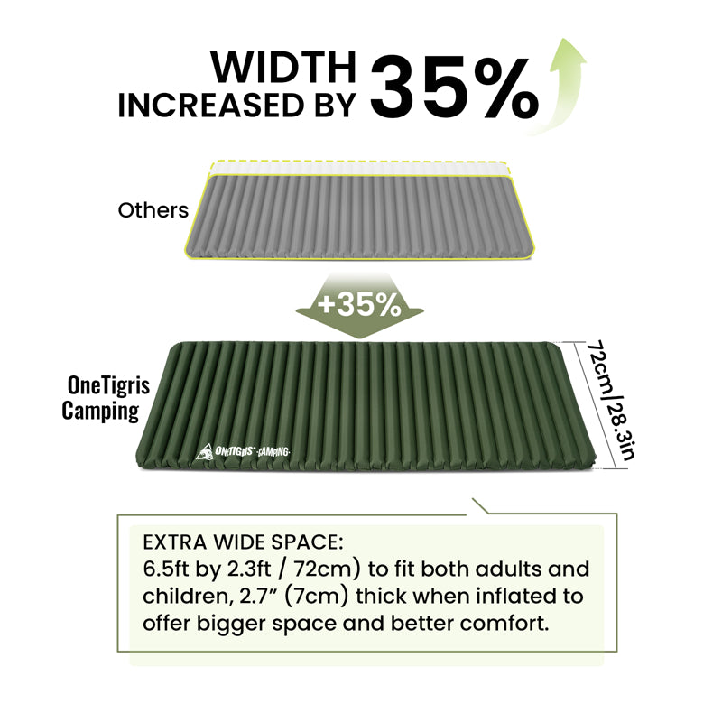 JADE Sleeping Pad