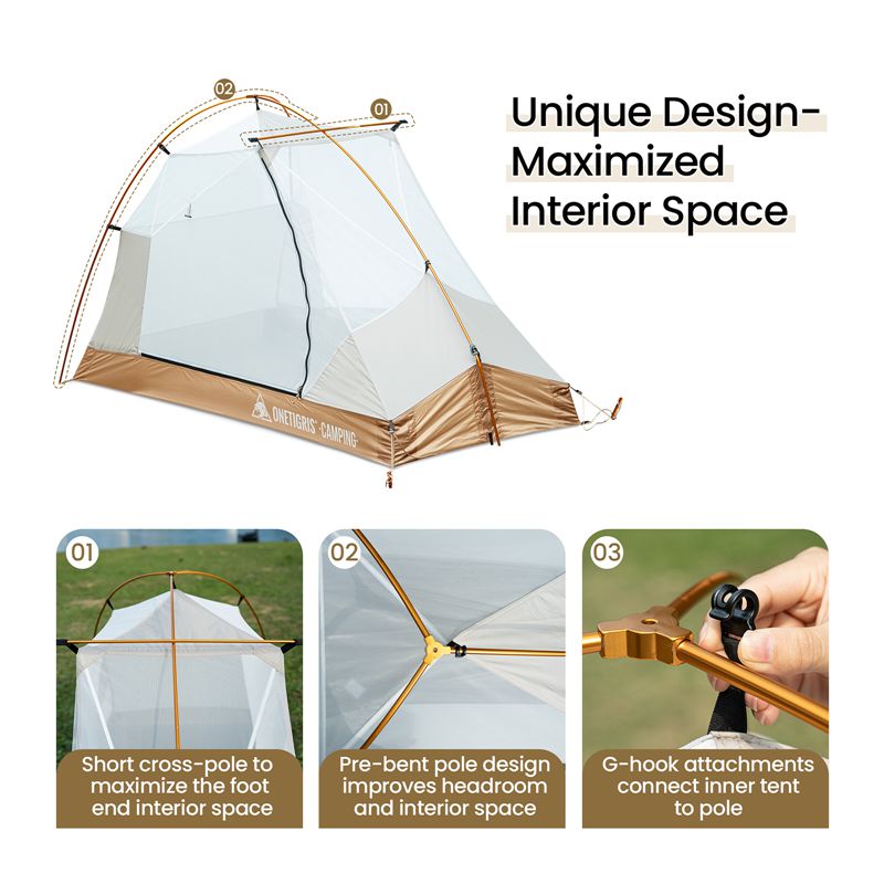 MONA Camping Tent
