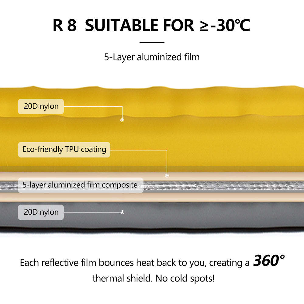 WIDESEA R8.0 Mummy air cushion