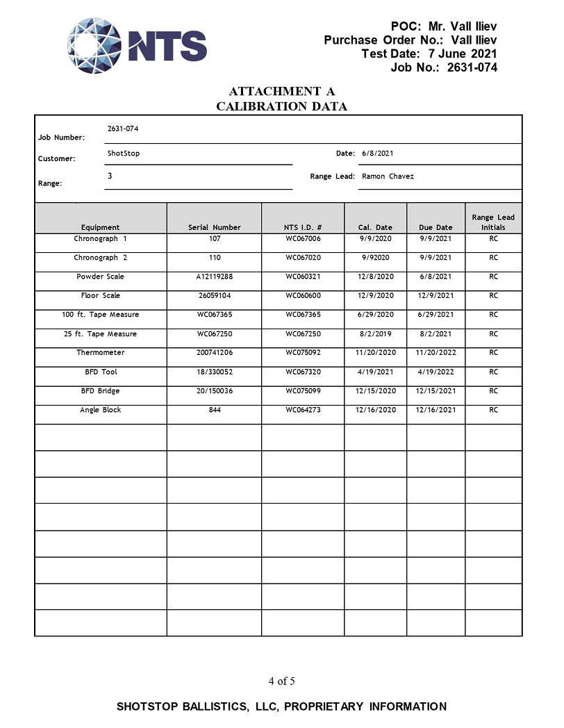 ShotStop Duritium® Level IV+HA Ballistic Plates