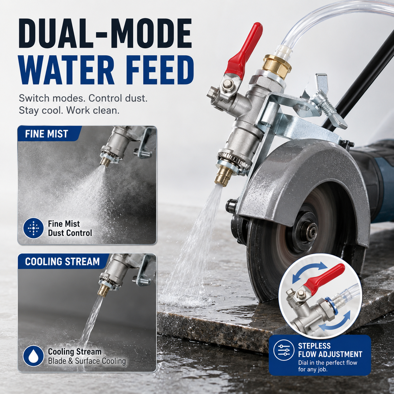 Anti-clog precision nozzle