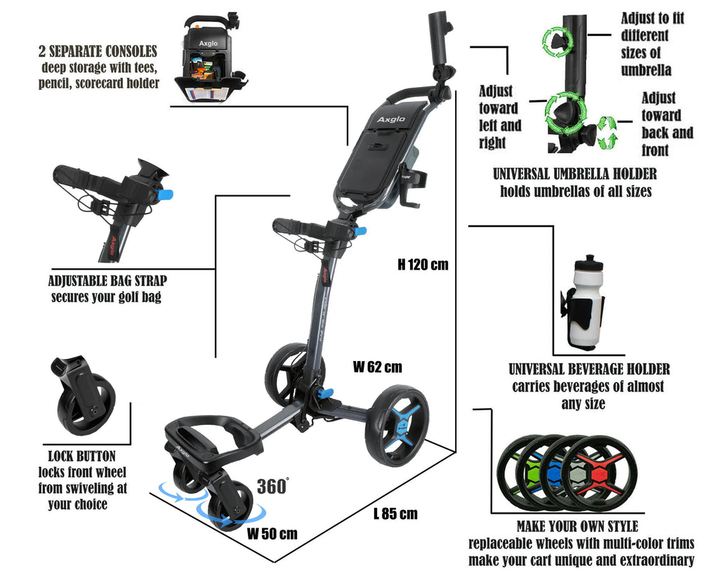 Axglo Flip n' Go Pro  Features