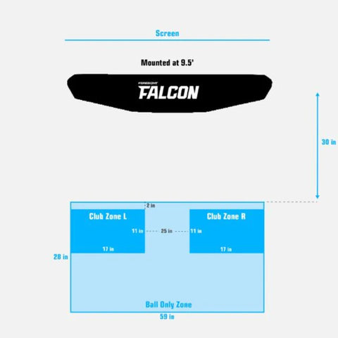 large hitting zones