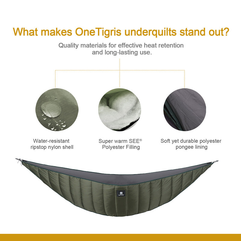 Details of OneTigris NIGHT PROTECTOR Under-quilt