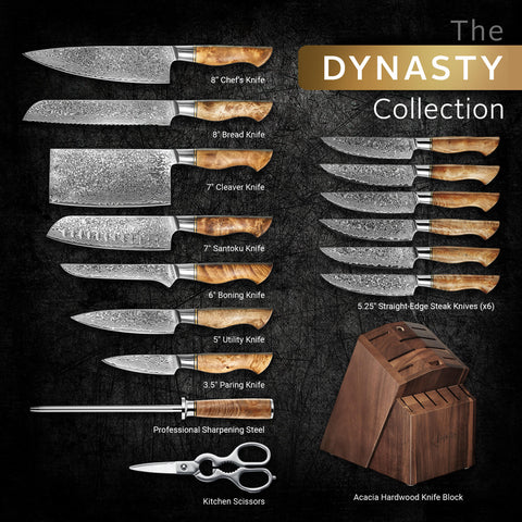 Dynasty Block Set Product Image 5