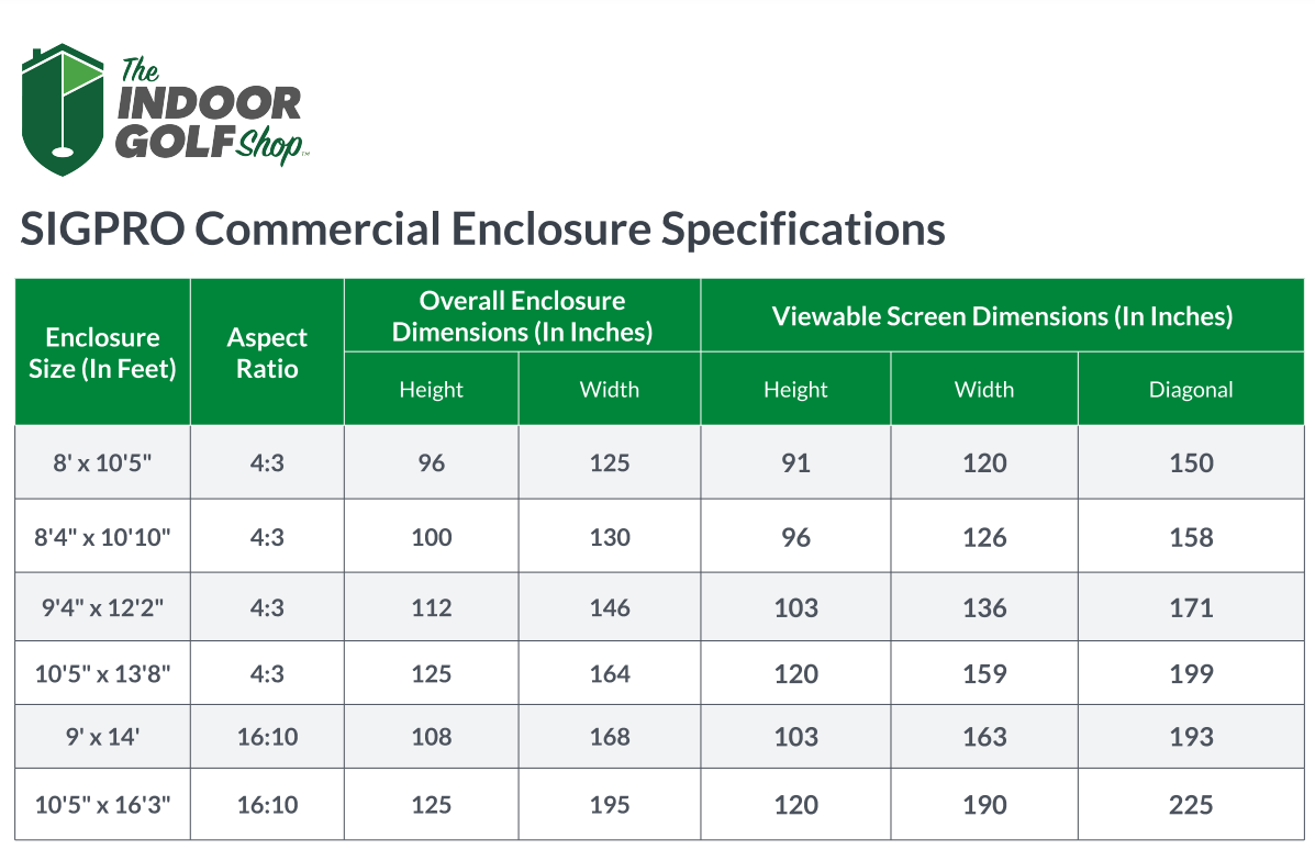 SIGPRO Commercial Enclosure Specifications