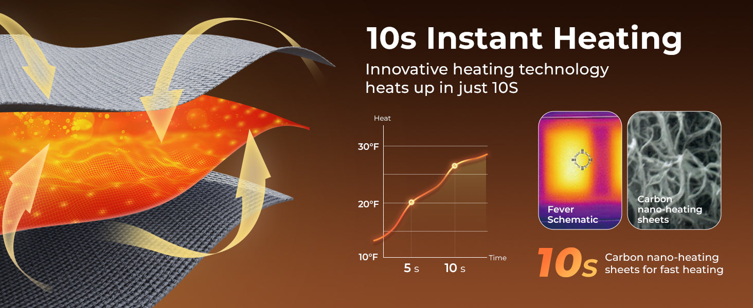 KingCamp CANNA C20 PLUS Heated Loveseat