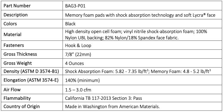 Gen 3 Suspension Pad Specifications