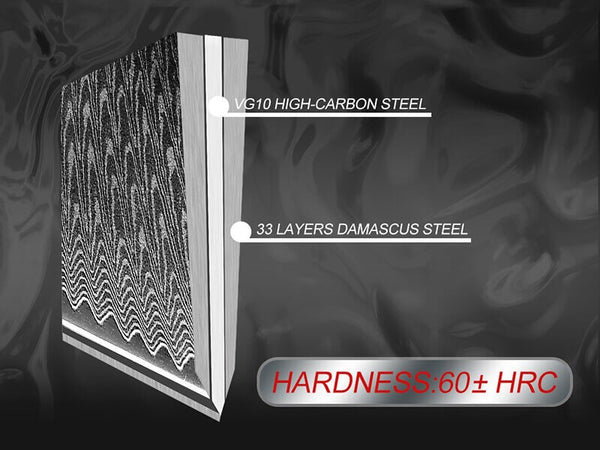 VG10 Damascus Steel Knife design