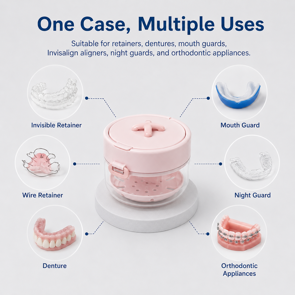 Retainer Case Multiple Uses