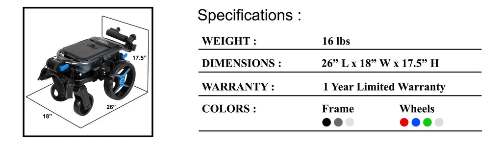 Specifications