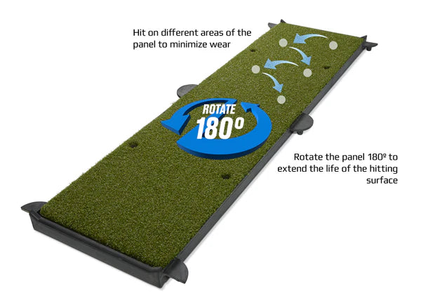 PPS-Pure-Impact-Turf_Care