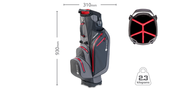 Specifications