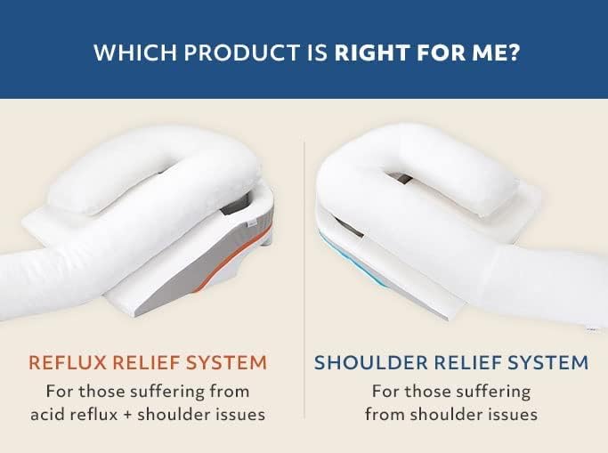 MedCline Shoulder Relief System | Bed Wedge Pillow for Shoulder Pain Relief