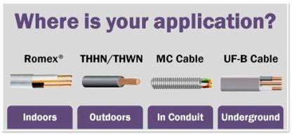 Stock Wire 6 AWG 19-Stranded THHN Black Copper Building Wire (100FT Cut)