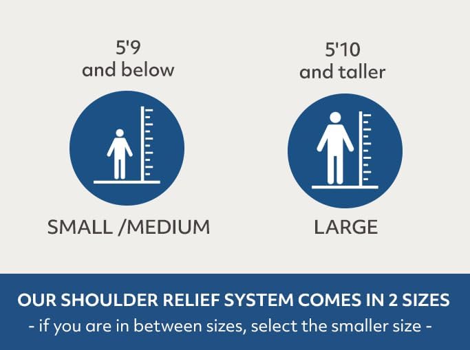 MedCline Shoulder Relief System | Bed Wedge Pillow for Shoulder Pain Relief