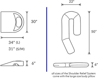 MedCline Shoulder Relief System | Bed Wedge Pillow for Shoulder Pain Relief