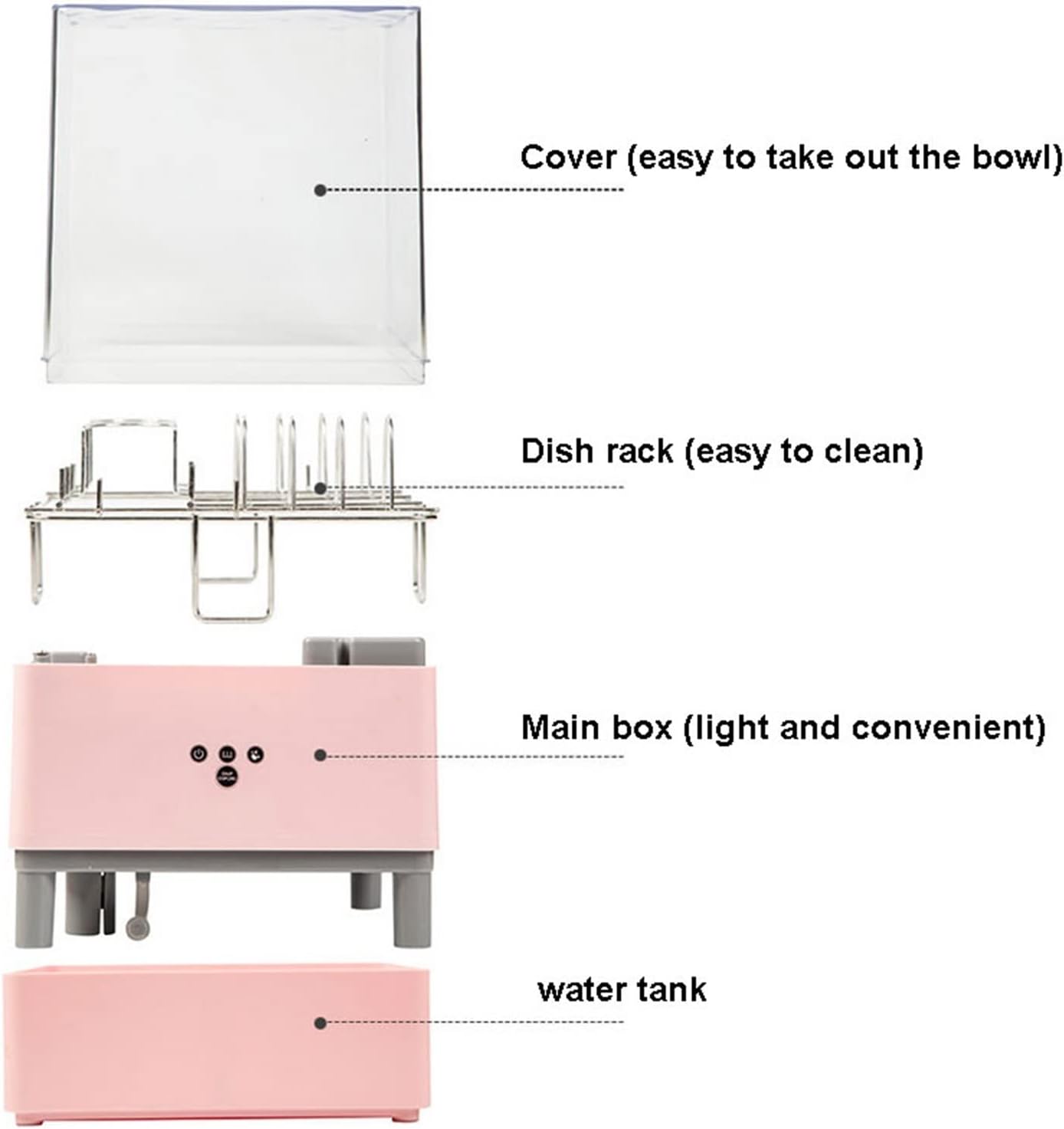 QXWJ Portable Countertop Dishwasher, Pink