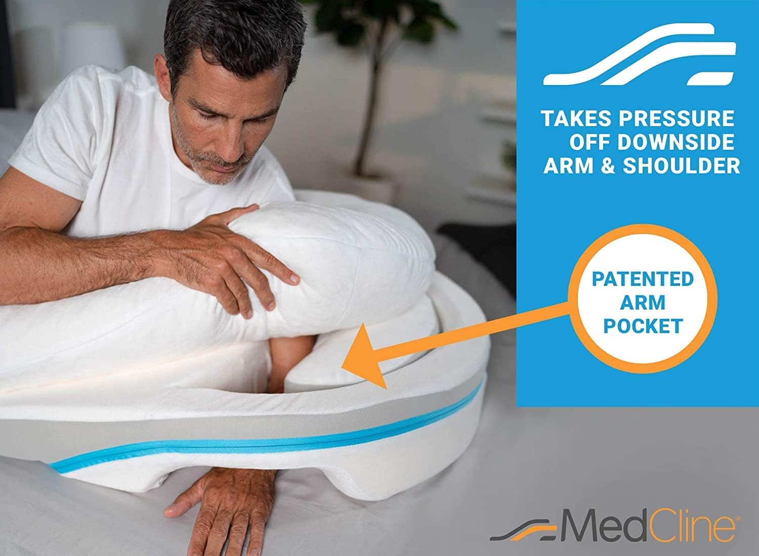 MedCline Shoulder Relief System | Bed Wedge Pillow for Shoulder Pain Relief