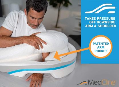 MedCline Shoulder Relief System | Bed Wedge Pillow for Shoulder Pain Relief