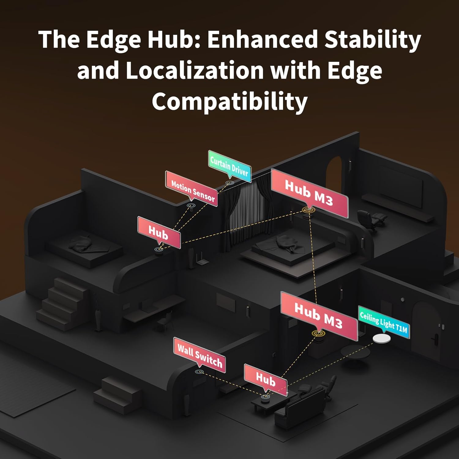 Aqara Smart Hub M3 for Home Automation, Matter Controller