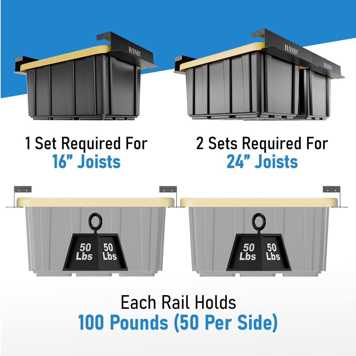 HANDT Overhead Garage Storage Rack Connectable Heavy Duty Metal Ceiling Rails