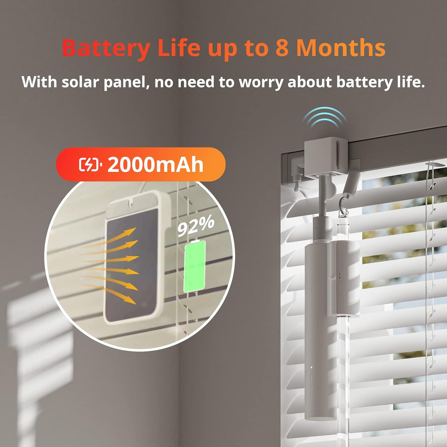 SwitchBot Smart Electric Motorized Blinds Kit - 3Pack with 2.4G WiFi Remote Control