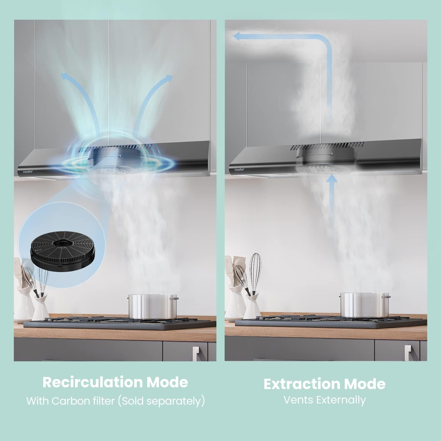 COMFEE'  Range Hood 30 inch, 3 Speed Exhaust Fan and 2 LED Lights