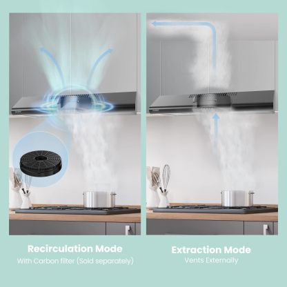 COMFEE'  Range Hood 30 inch, 3 Speed Exhaust Fan and 2 LED Lights