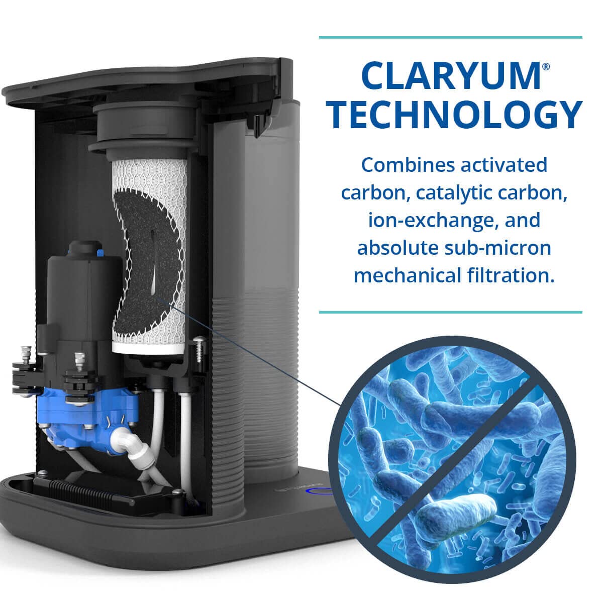 Aquasana Countertop Water Filter System for Drinking Water - Clean Water Machine