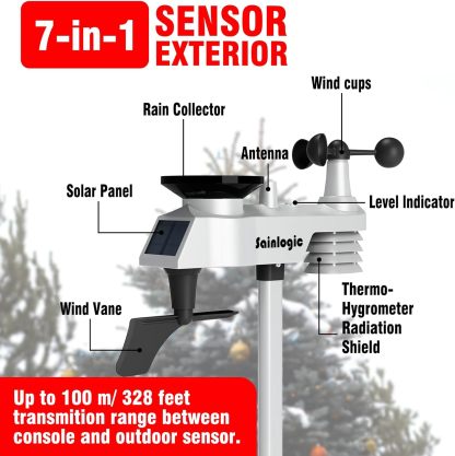 Sainlogic Weather Station with Rain Gauge and Wind Speed/Direction