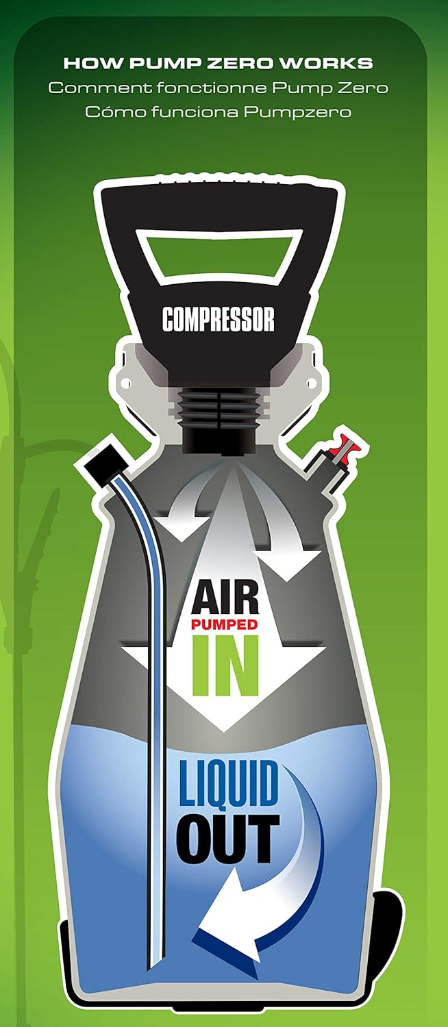 Scotts 2 Gallon Lithium-Ion Battery Powered Sprayer