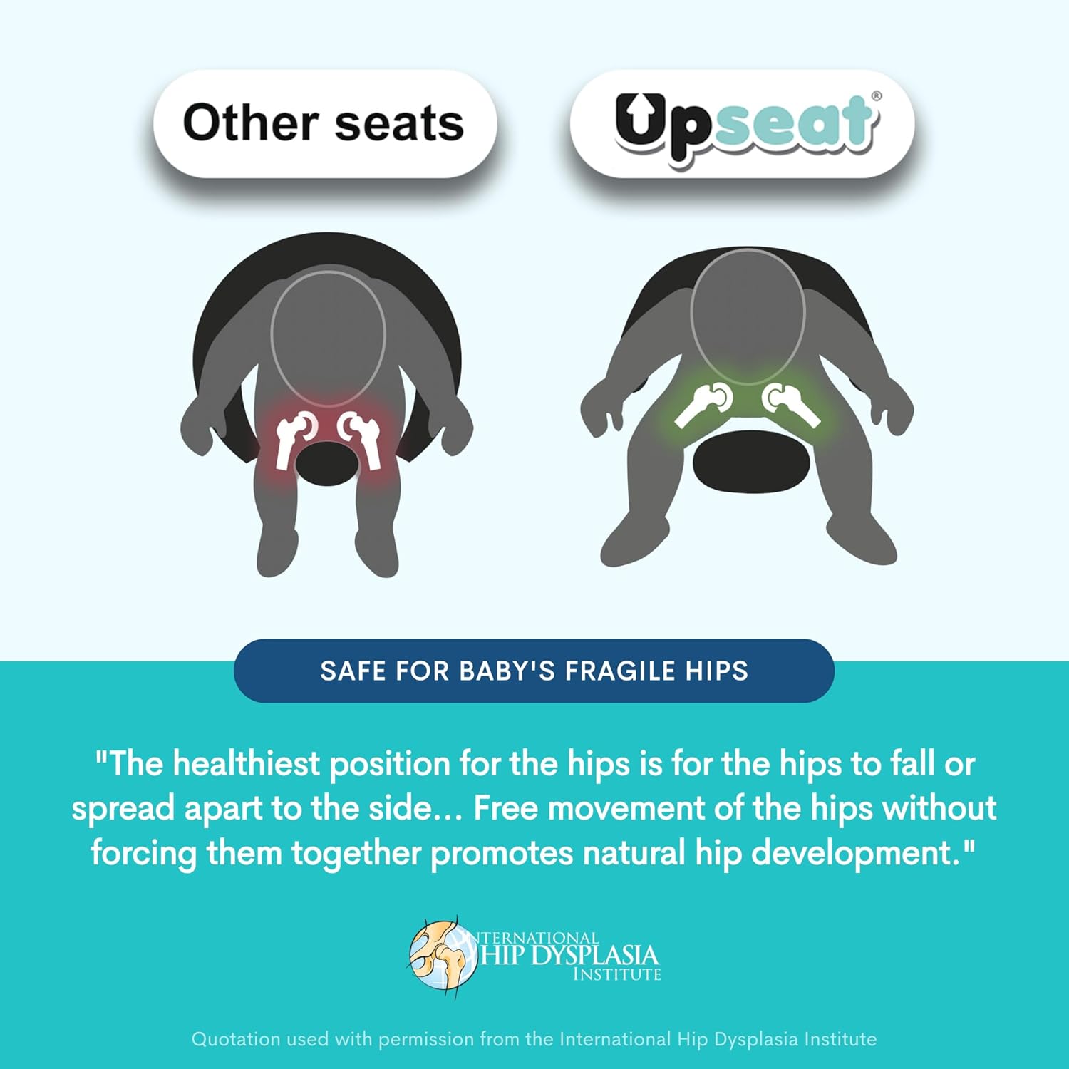 Upseat Baby Floor Seat Booster Chair for Sitting Up with Removable Tray