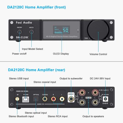 Fosi Audio Bluetooth 5.0 Stereo Audio Amplifier Support, with Remote Control