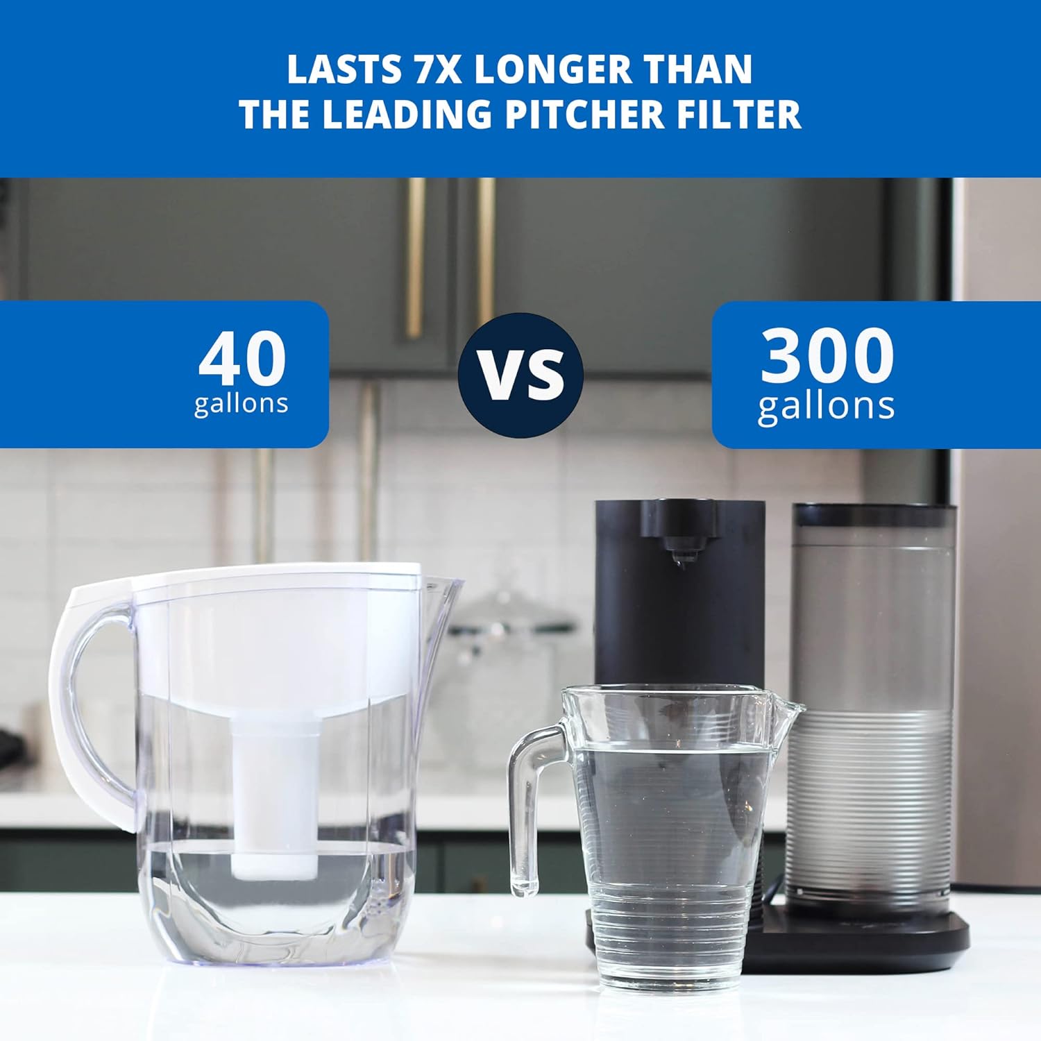 Aquasana Countertop Water Filter System for Drinking Water - Clean Water Machine