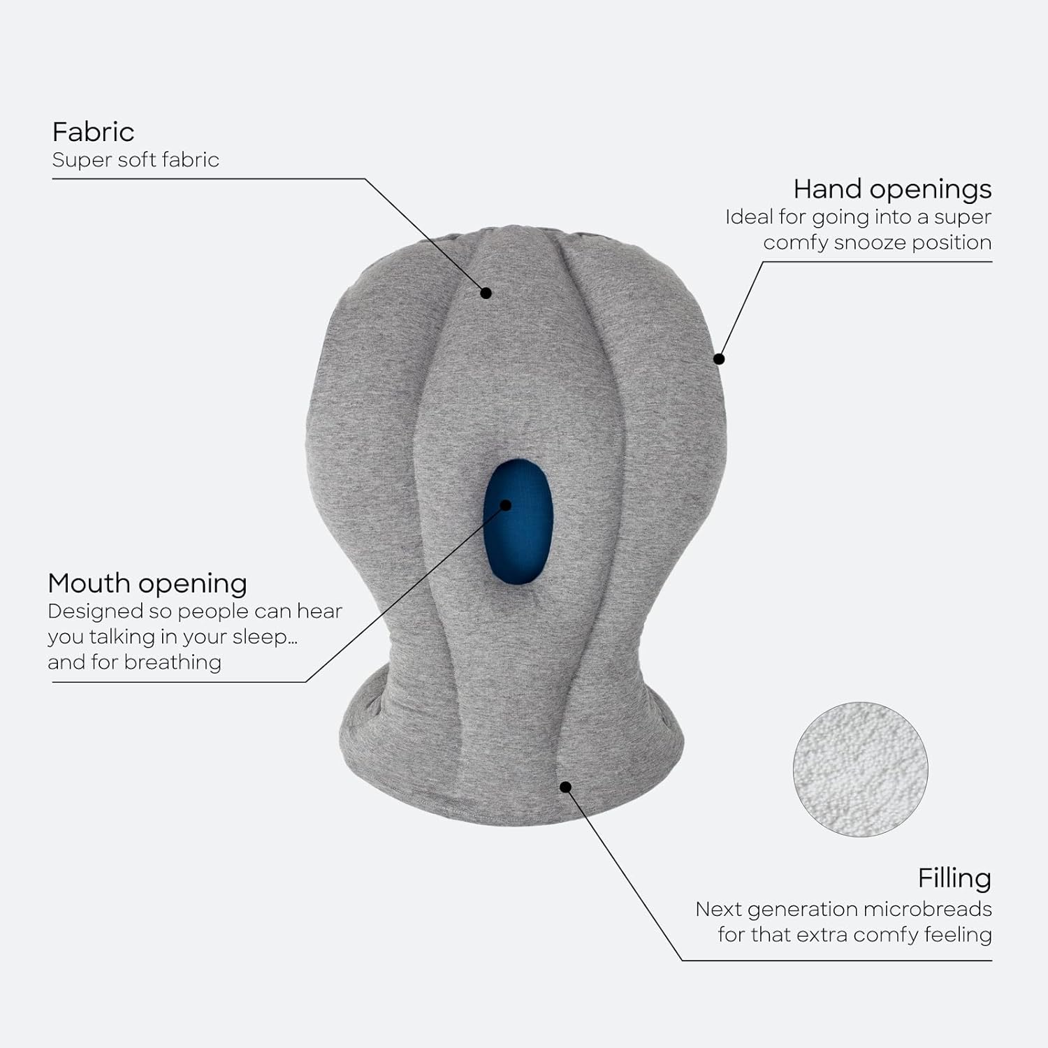 Ostrichpillow Original Travel Pillow & Power Nap Pillow