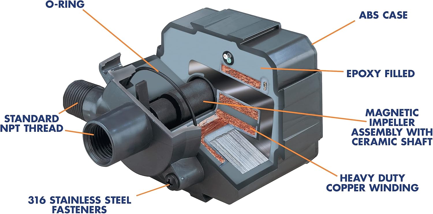 Danner Manufacturing, Inc., Magnetic Drive Water Pumps for Aquarium