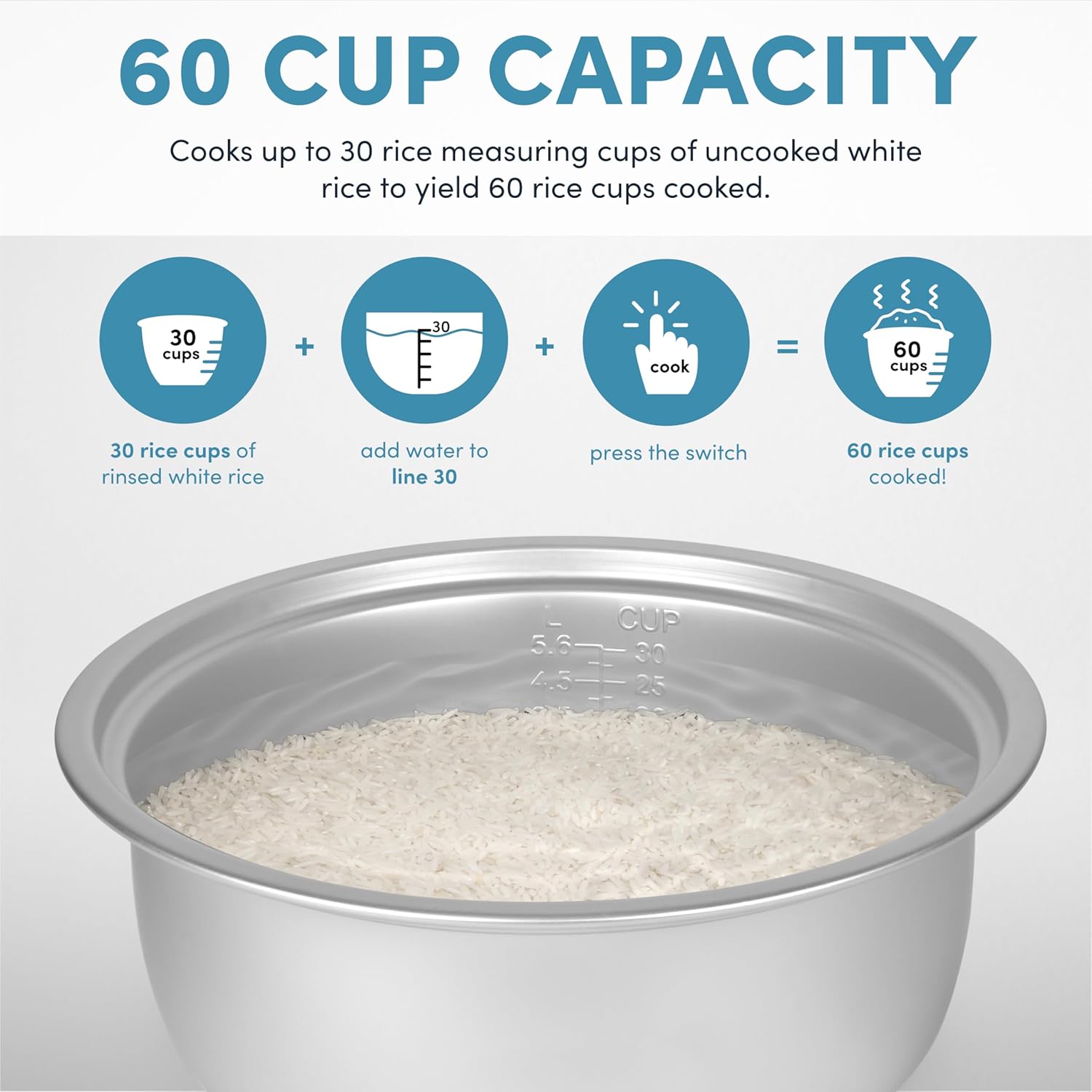 Aroma Housewares 60-Cup Commercial Rice Cooker, White