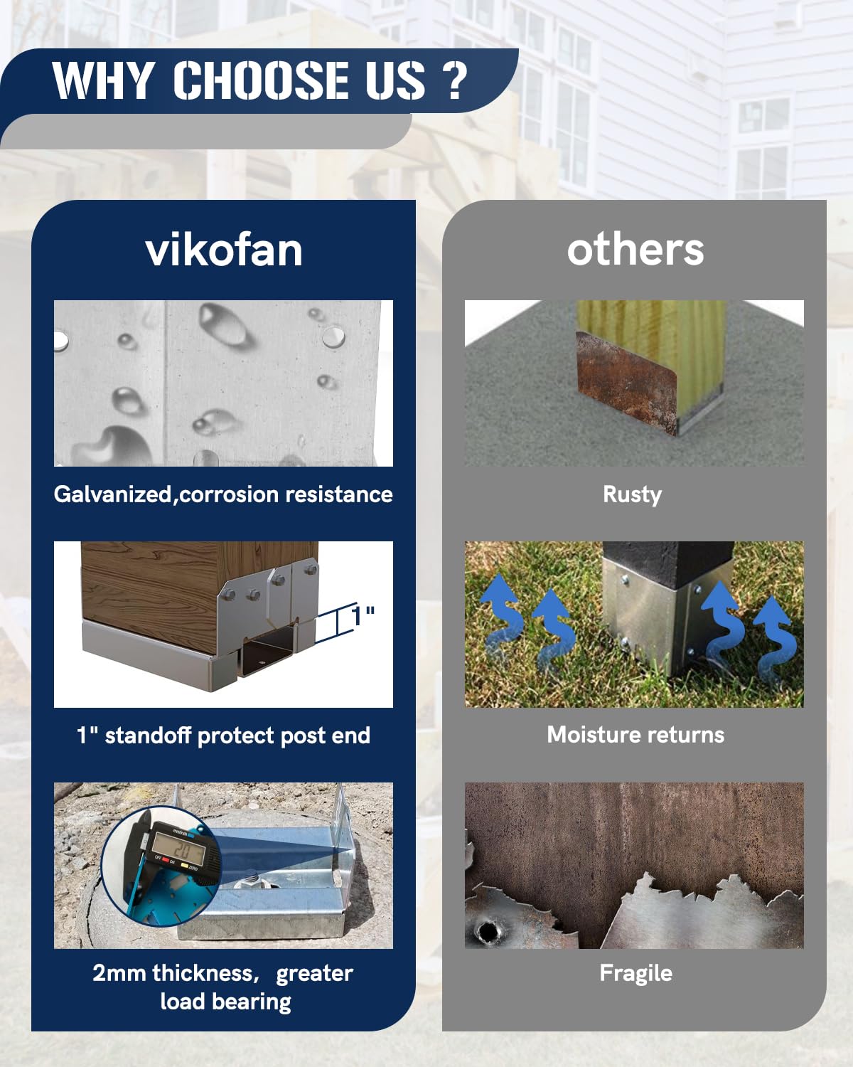 Vikofan 10 PCS Concrete Deck Post Anchor Base Adjustable