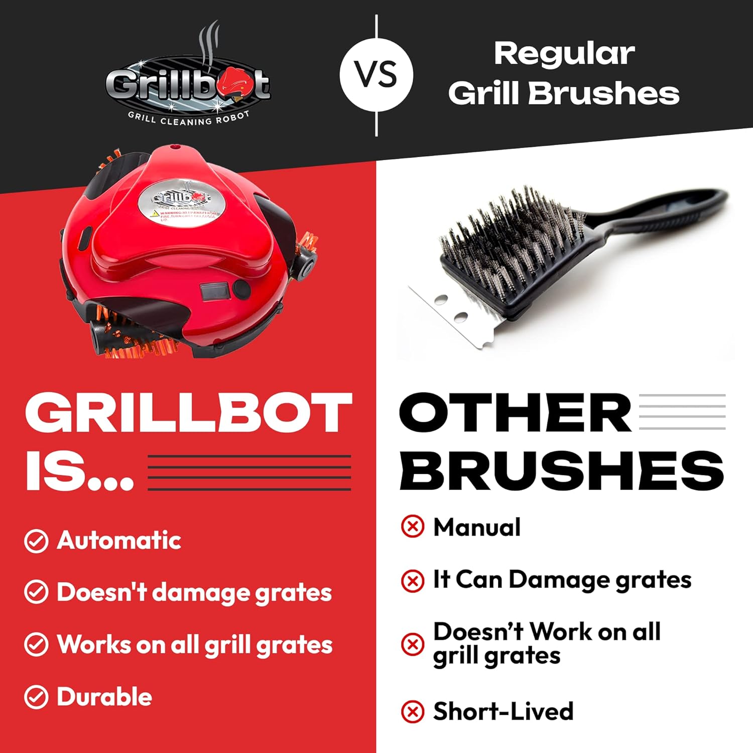 Grillbot Automatic Grill Cleaning Robot with Nylon Brushes
