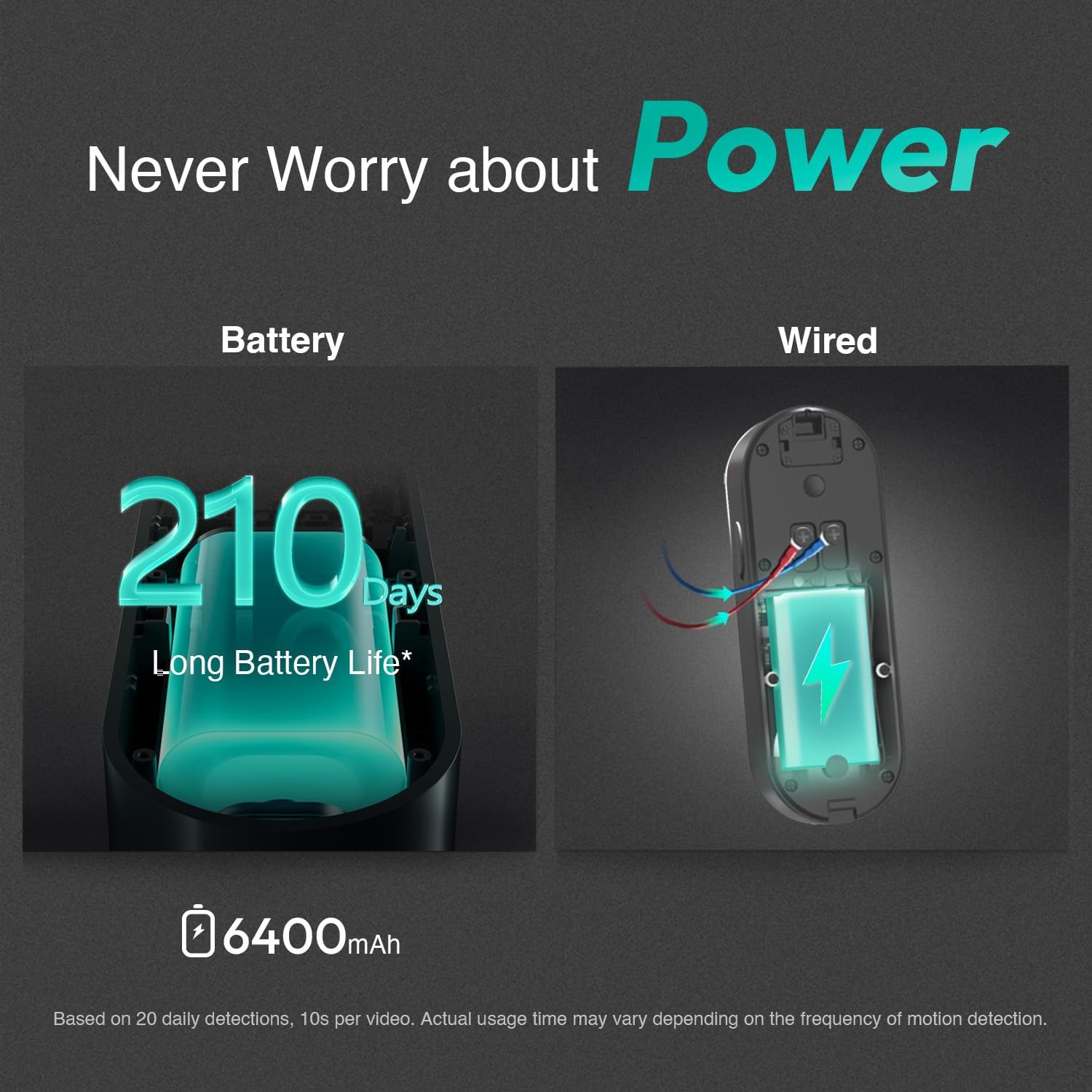 BOTSLAB Video Doorbell Camera, Head-to-Toe&180° View