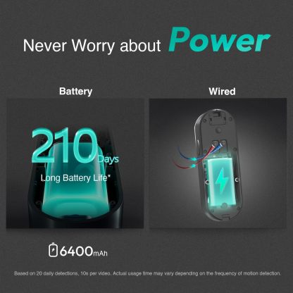 BOTSLAB Video Doorbell Camera, Head-to-Toe&180° View