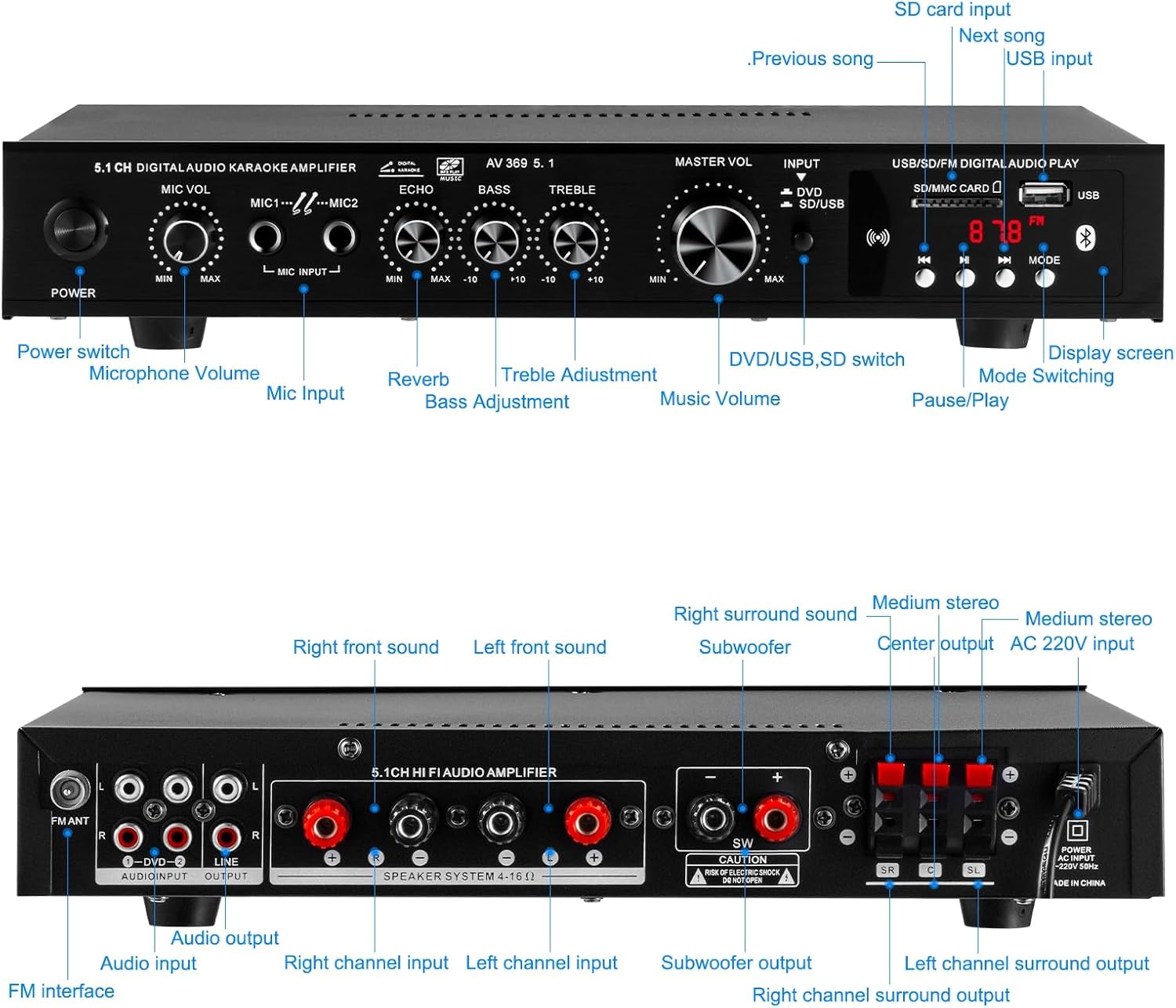 SOBATTY Bluetooth 5.1 Sound Speaker AMP,Stereo Audio Amplifier Receiver