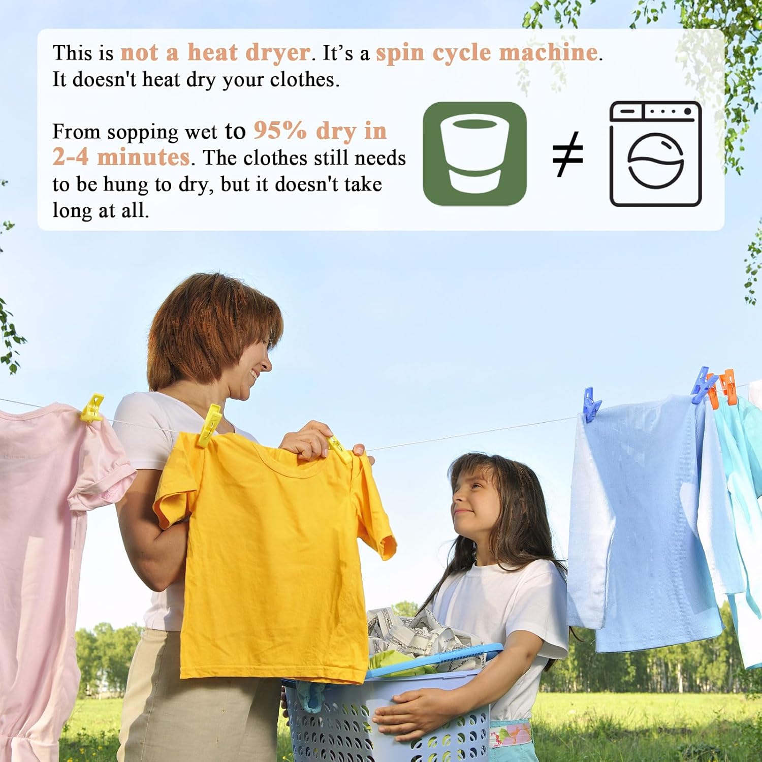 Meticuloso Electric Clothes Spin Dryer, Portable Mini Dryer
